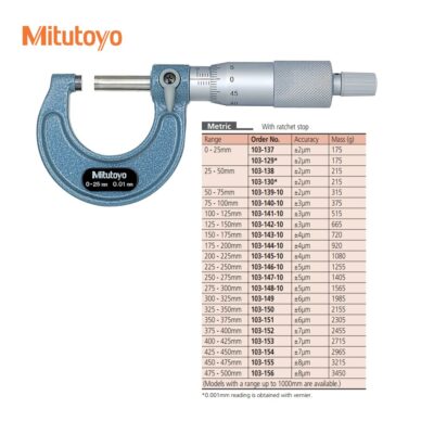 Panme Đo Ngoài Cơ Khí MITUTOYO 103-143-10 (1)