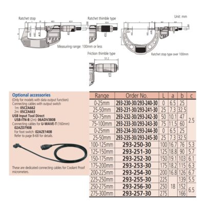 shopdoluong-Panme Đo Ngoài Điện Tử MITUTOYO 293-256-30