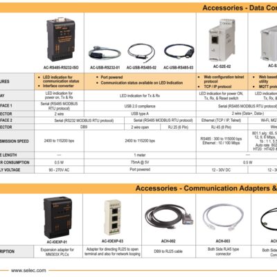 shopdoluong-Bộ Converter RS485 to RS232 SELEC AC-RS485-RS232-ISO(1)