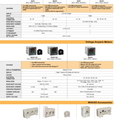 shopdoluong-Đồng Hồ Đo Điện Áp SELEC MV507