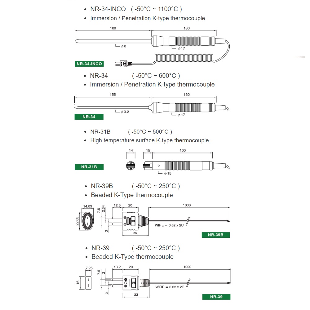 shopdoluong.com-NR-3XX series